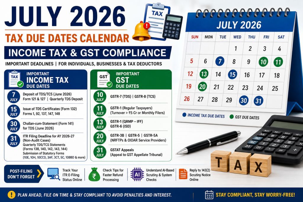 Income Tax & GST Due Dates July 2026: Complete Tax Compliance Calendar for India